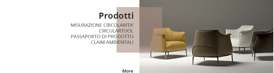 Materiali circolari e sostenibili - Ricerca e conoscenza - Trend di mercato circolari Materiali circolari e sostenibili - Ricerca e conoscenza - Trend di mercato circolari